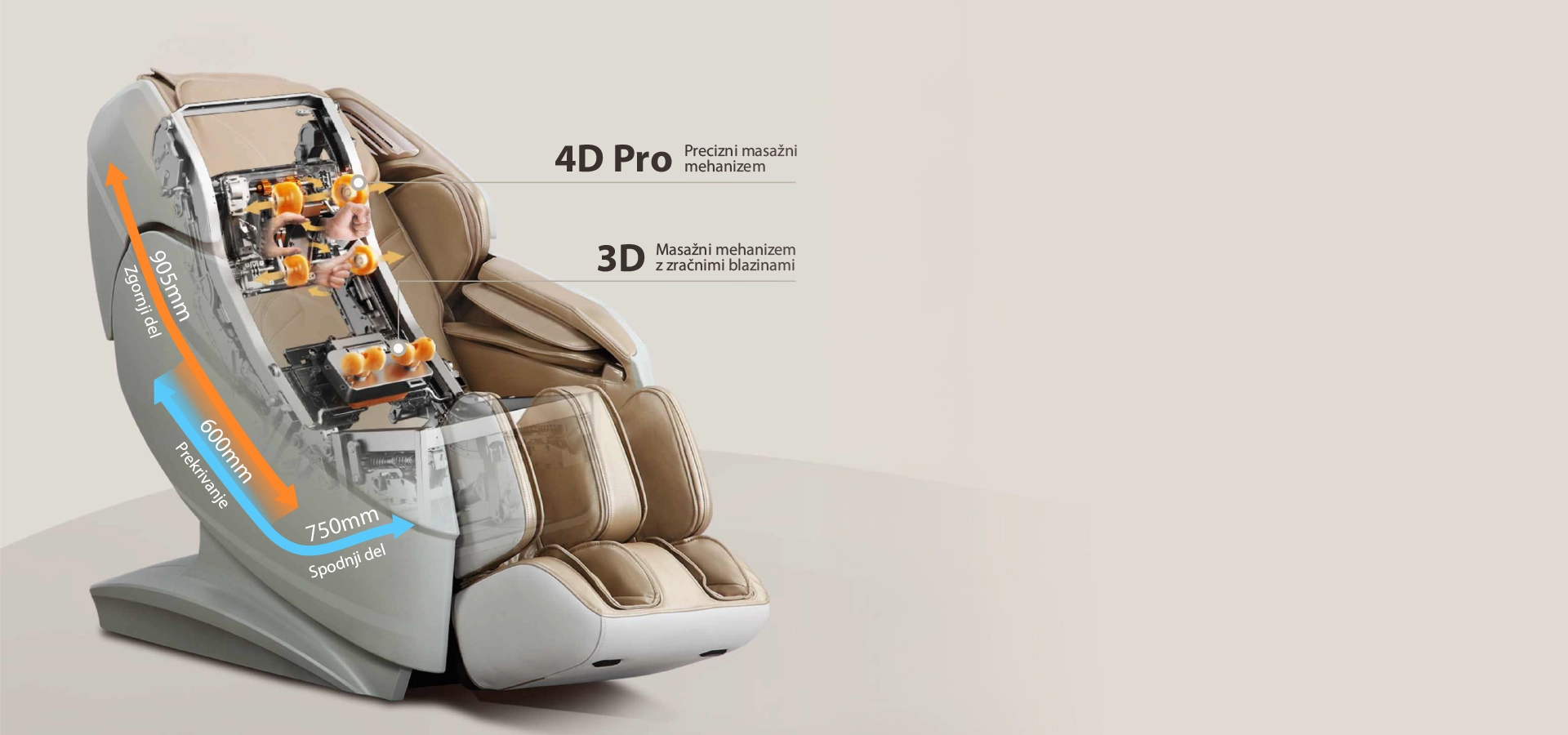 Masažni stol Elite 550 – popolna sinergija tehnologije in telesa