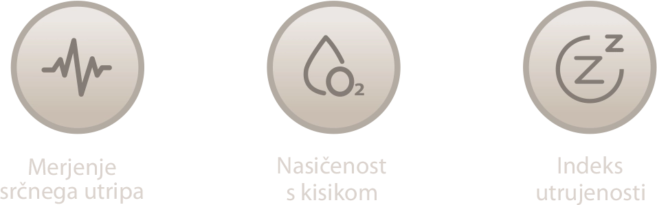 Zaznavanje telesnega zdravja - ikone